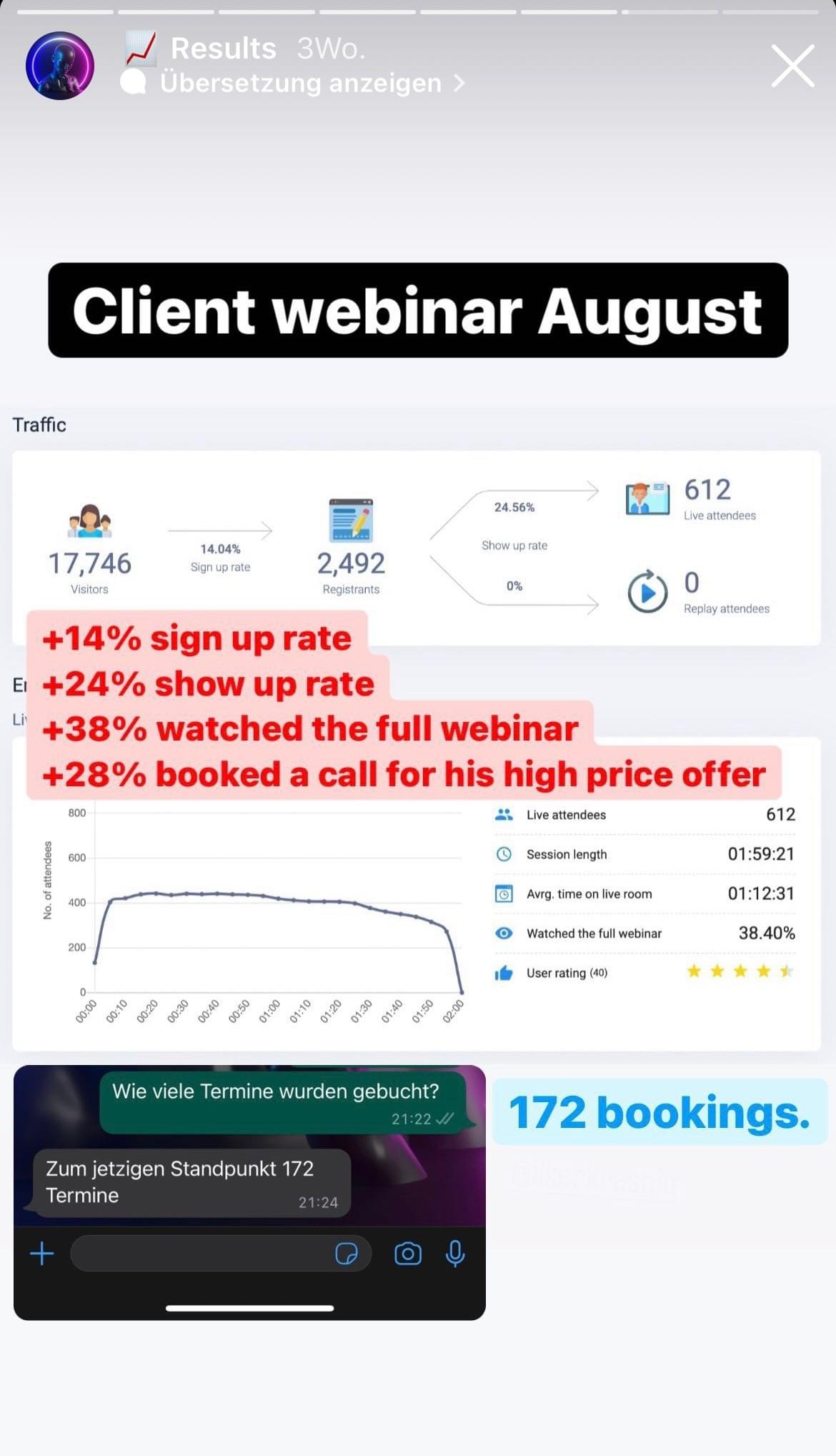 Client Webinar #7